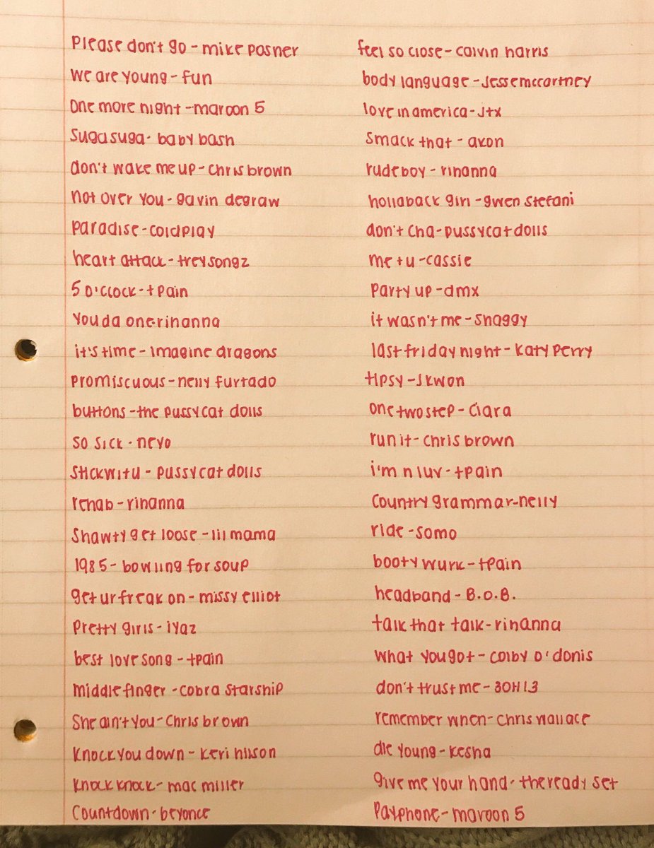 GirlsNoteBook tweet picture