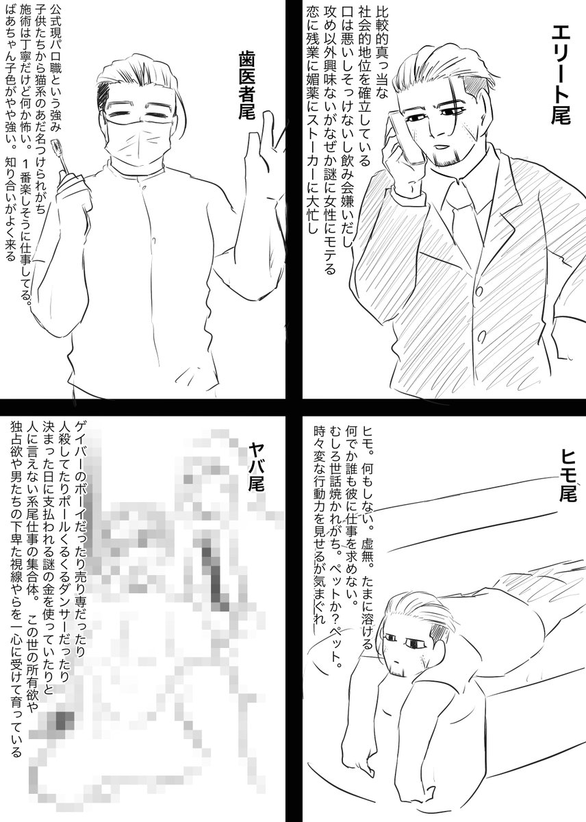 二次創作現パロ尾形の職四天王 