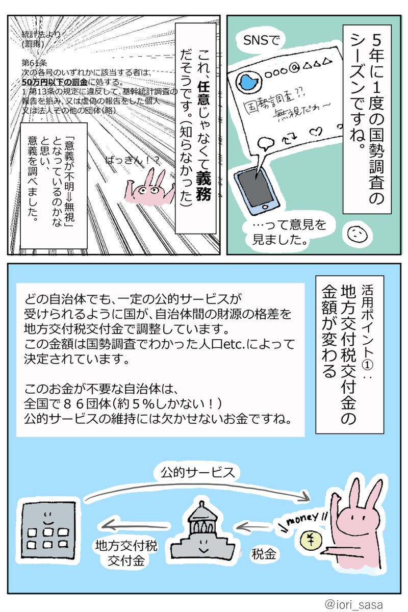 国勢調査 16問だけ オンライン回答まじで楽だわw 5分だけやってみようメソッドで入力したら完了してしまった Togetter 国勢調査 16問だけ オンライン回答まじで楽だわw 5分だけやってみようメソッドで入力したら完了してしまった Togetter