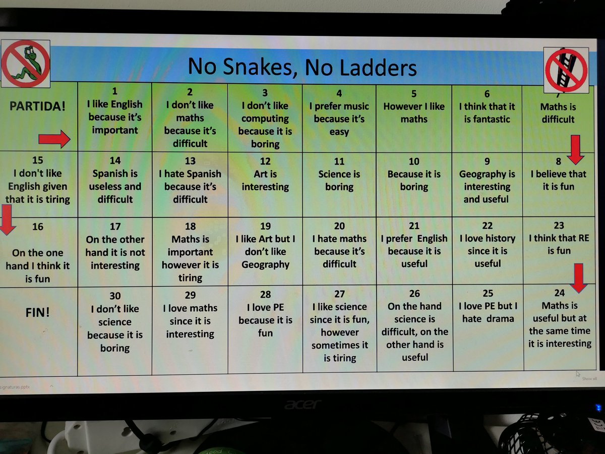 StefPianigiani's tweet photo. Random revision KS4 a la @gianfrancocont9 lesson about asignaturas. 2 SBs, sentence stealer, mind reading, lie detector, differentiated ping pong translation, sentence chaos, no snake no ladders. It might be useful at the beginning of the academic year 🤷‍♂️ https://t.co/7S628zBXQm https://t.co/wl93LD73AN