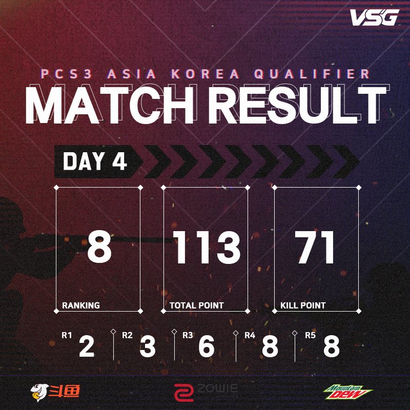 VSG TEAM tweet media