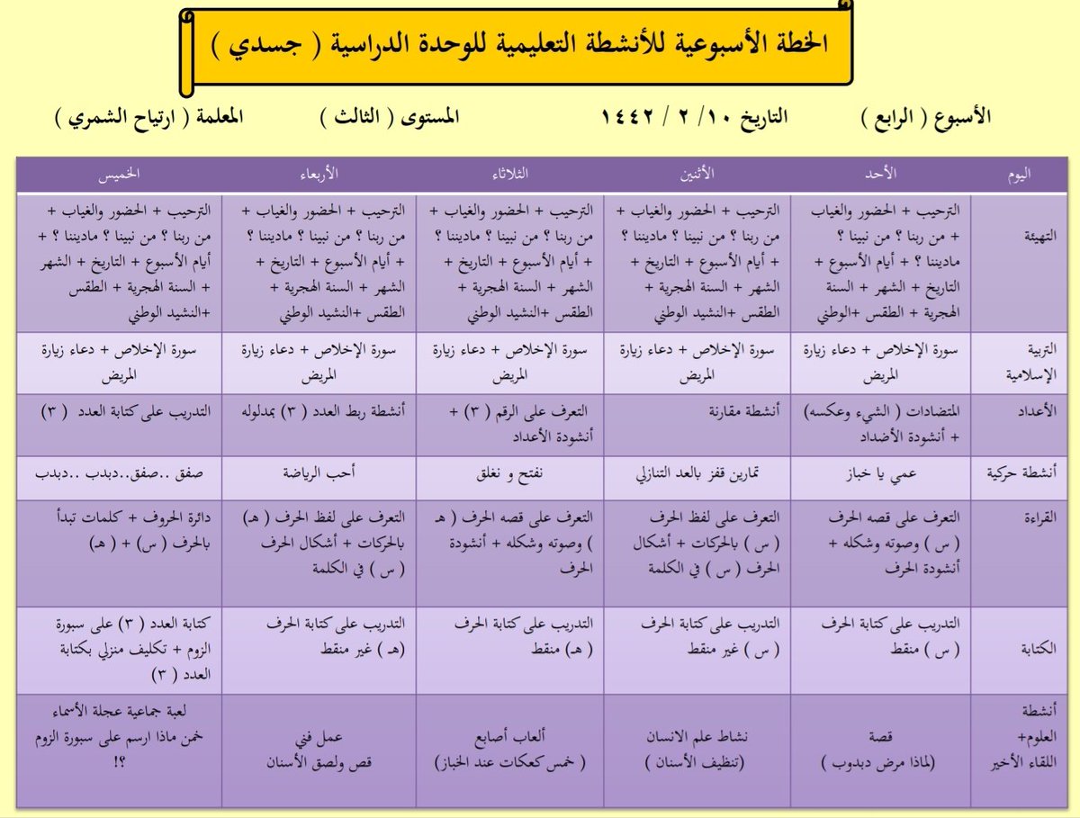 ارتياح الشمري tweet media