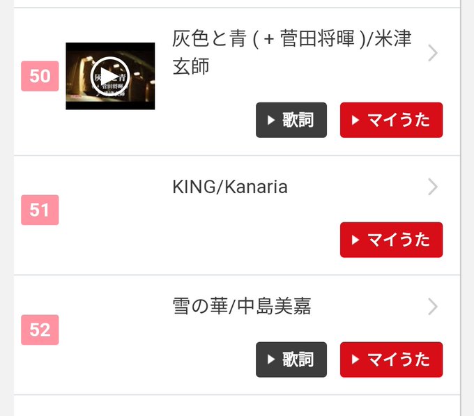 Conversation Between のう And Kanaria390 1 Whotwi Graphical Twitter Analysis