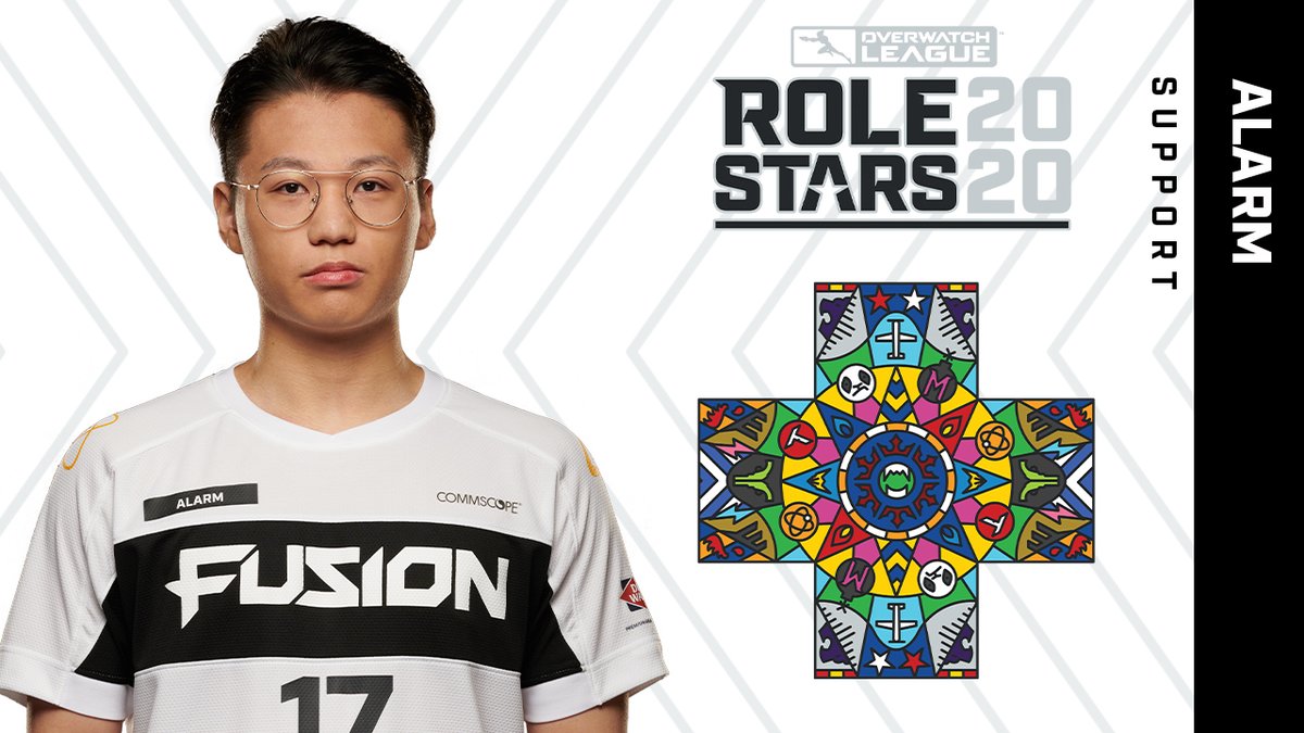 OW_Esports's tweet image. The #OWL2020 Support Role Stars know exactly what you need! 💉 ...so you can stop pinging them now, really.