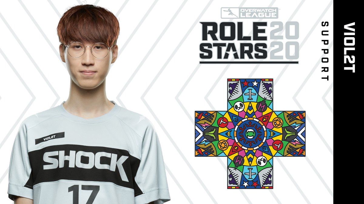 OW_Esports's tweet image. The #OWL2020 Support Role Stars know exactly what you need! 💉 ...so you can stop pinging them now, really.