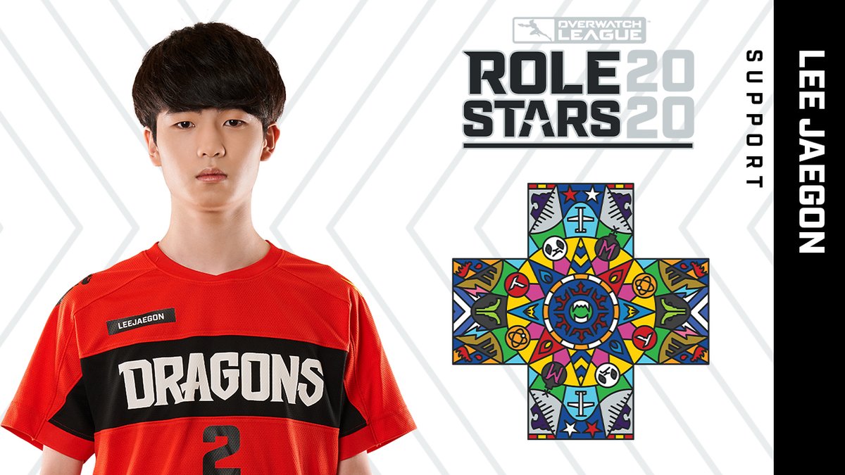 OW_Esports's tweet image. The #OWL2020 Support Role Stars know exactly what you need! 💉 ...so you can stop pinging them now, really.