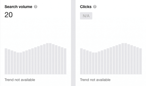 simenschi's tweet photo. Hey @timsoulo, do you have any good resources/thoughts on how to go about SEO when your traffic volume is so low that tools like Ahrefs are not able to give you sufficient answers(because of the low volume)? In my example, SaaS accounting software in a 5 million people country. https://t.co/45jkD0PeiF
