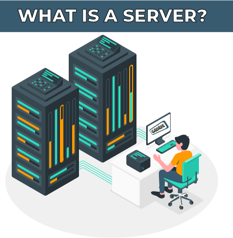 GenesePakistan's tweet image. In simple parlance, a server is a computer program or machine that accepts and processes requests generated by another program or machine and responds to them.
These servers are used to manage network resources. 
#ITBasics #Server #Genesesolution