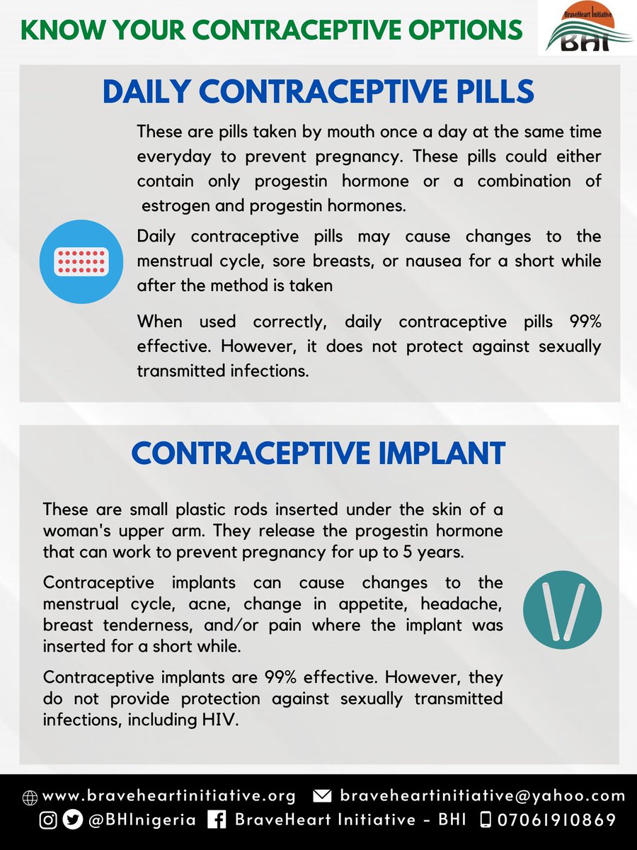 Know your contraceptive options

5. Daily contraceptive pills
Effectiveness: 99% with correct use
Duration: Everyday 
Protection: Pregnancy

6. Contraceptive implant 
Effectiveness: 99%
Duration: 3-5 years
Protection: Pregnacy

#WorldContraceptionDay
#WCD2020
#BHI