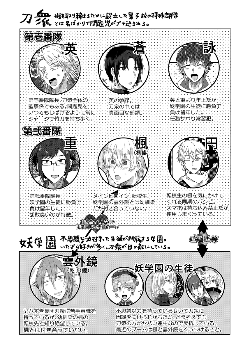 10/4の環りあいで雲楓(空咎学パロ)新刊が出る予定です～ 