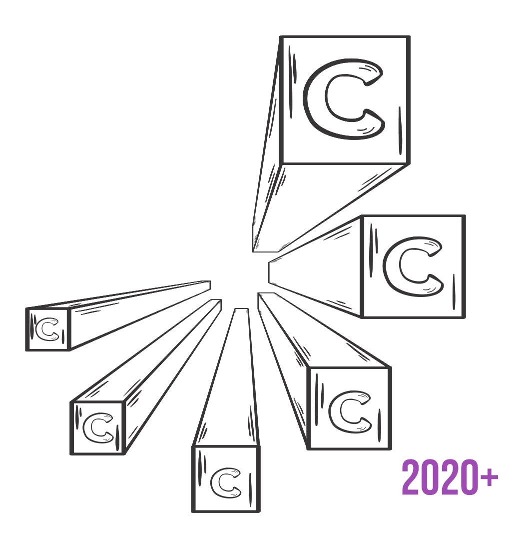 Meeting C++ tweet media