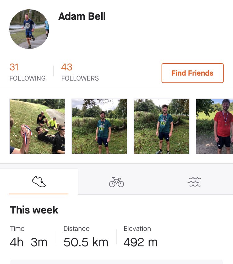 AdBell26's tweet photo. Rounded off the running week with a bang!

Another 5k on the board yesterday before winning our weekly @parkrunUK handicap meeting going backwards around the course.

In total I’ve clocked up 50km since Monday evening 😳

#TourDeWellspring
#TeamWest
@WellspringAT 
@MrsRuggsLeeds https://t.co/jOmHZ7A5xf