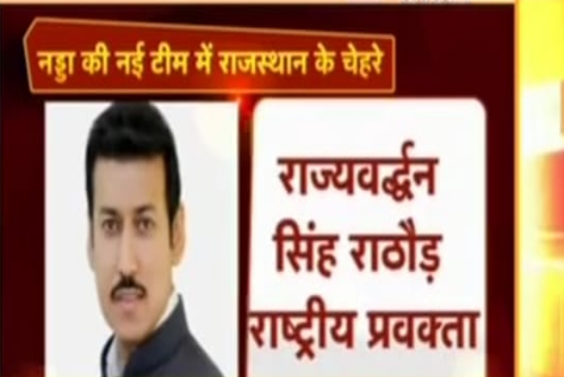 1stIndiaNews's tweet photo. #Delhi: जेपी नड्डा की नई टीम का ऐलान, सांसद राज्यवर्धन सिंह राठौड़ को बनाया राष्ट्रीय प्रवक्ता

#JPNadda #BJPAppointment https://t.co/MaMZ4UIT9U