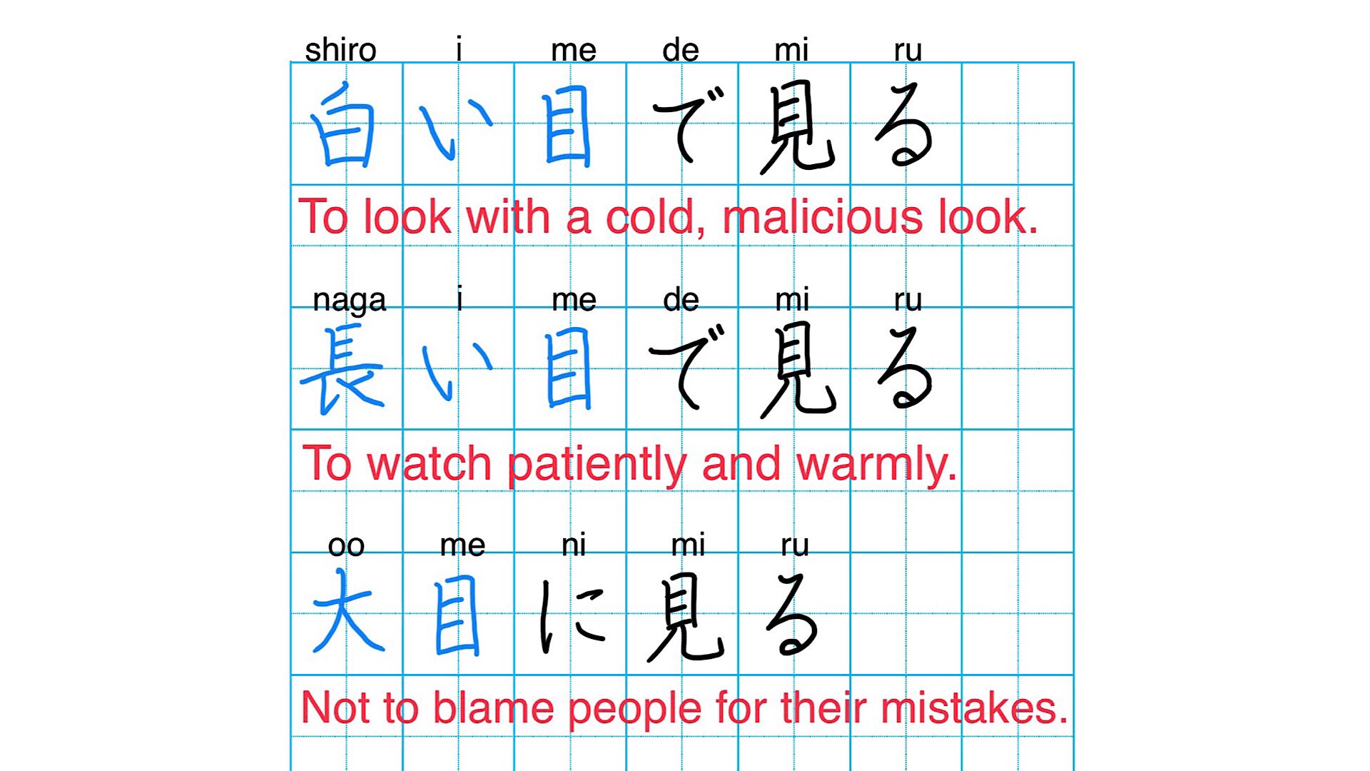 Kayo Sensei Kanji Is Easy Idioms Using 目 Eye