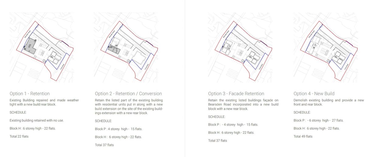 The developer has considered four options for the site. It has jumped to option four without first exhausting options to retain the listed building in whole or part. They only commissioned a site investigation and structural survey in June/July 2020 after deciding on option four.