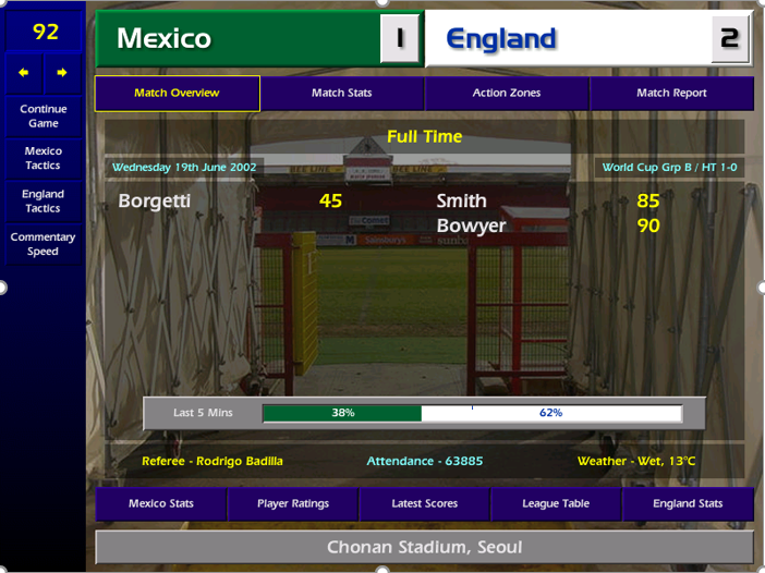 Dean Richards came in for the injured Ehiogu, and Bowyer returned from suspension with Joe Cole dropping to the bench for the pivotal game against Mexico. Late goals from Bowyer, and his Leeds teammate Alan Smith - who was also MoM were enough win and to ensure qualification.
