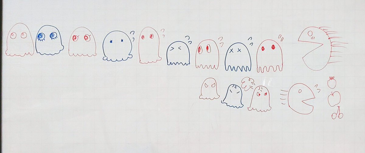 anji696's tweet photo. 息子に描かされたぱっくまん一味。
個性を出すのに苦労した思い出。 https://t.co/UeGNigUtTc