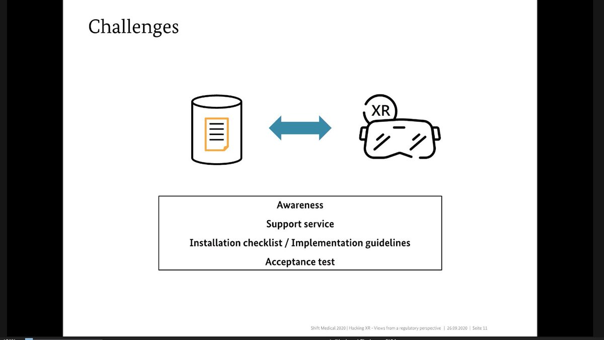 7/ More on EU & Regulation of XR Medical Devices from Süptitz & Buchholz.