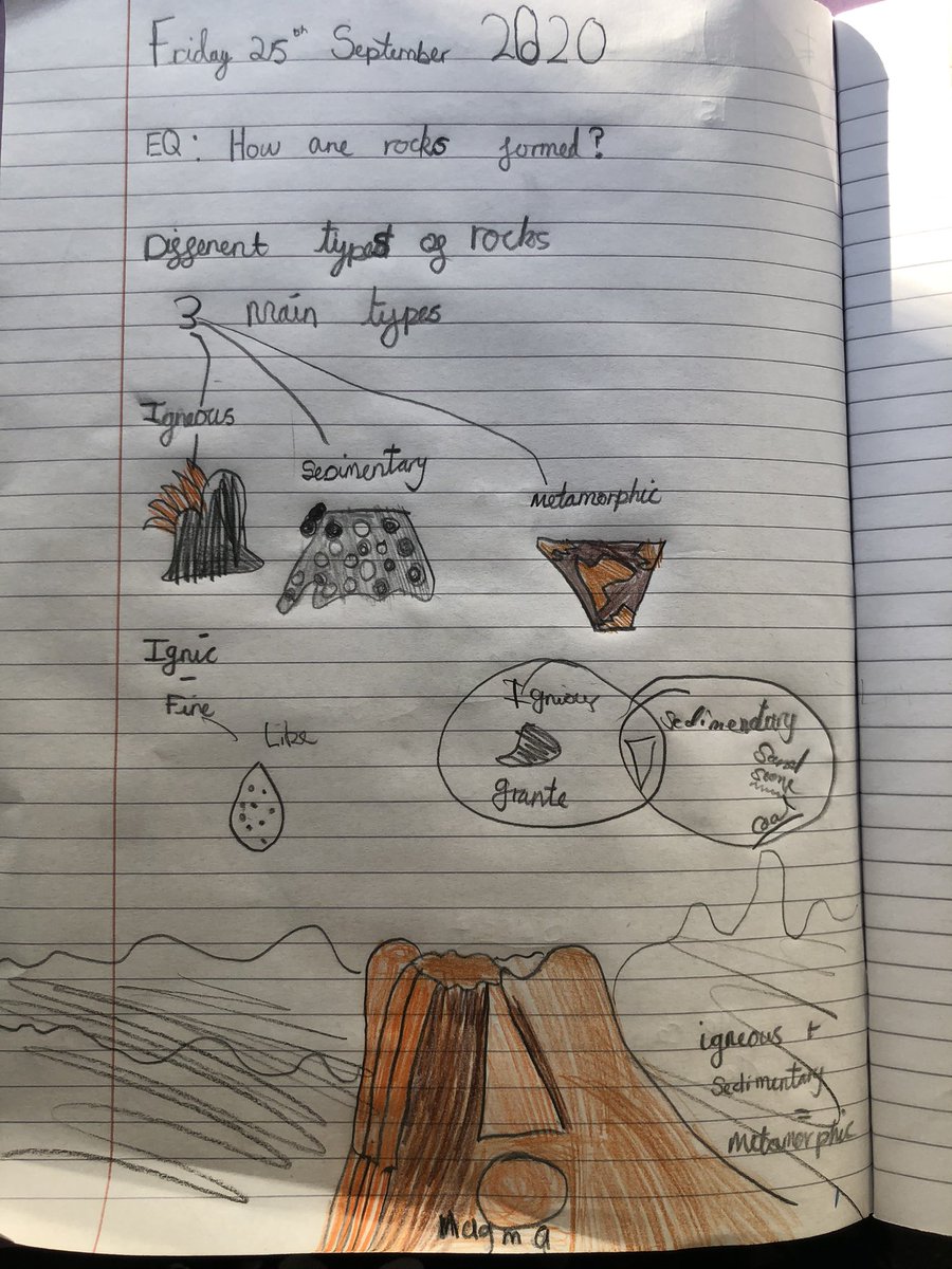 MountStewartSch's tweet photo. Children in 3J have been learning about rocks. We looked closely and classified them first. Then learnt about the main three types! It was so interesting. #TMSS3J #tmsscommunity https://t.co/eudgastdgC