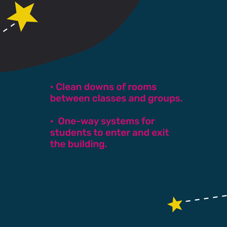 Following on from yesterday here are the steps from the video on our covid measures. There will be a second post to cove the last 4 measures.