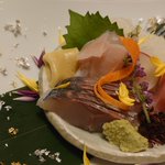 ツイートに含まれる画像