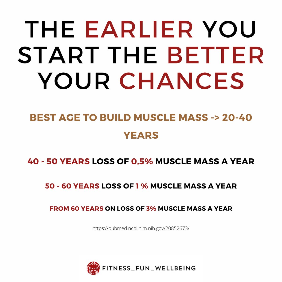 FunWellbeing's tweet image. We don't live forever :)