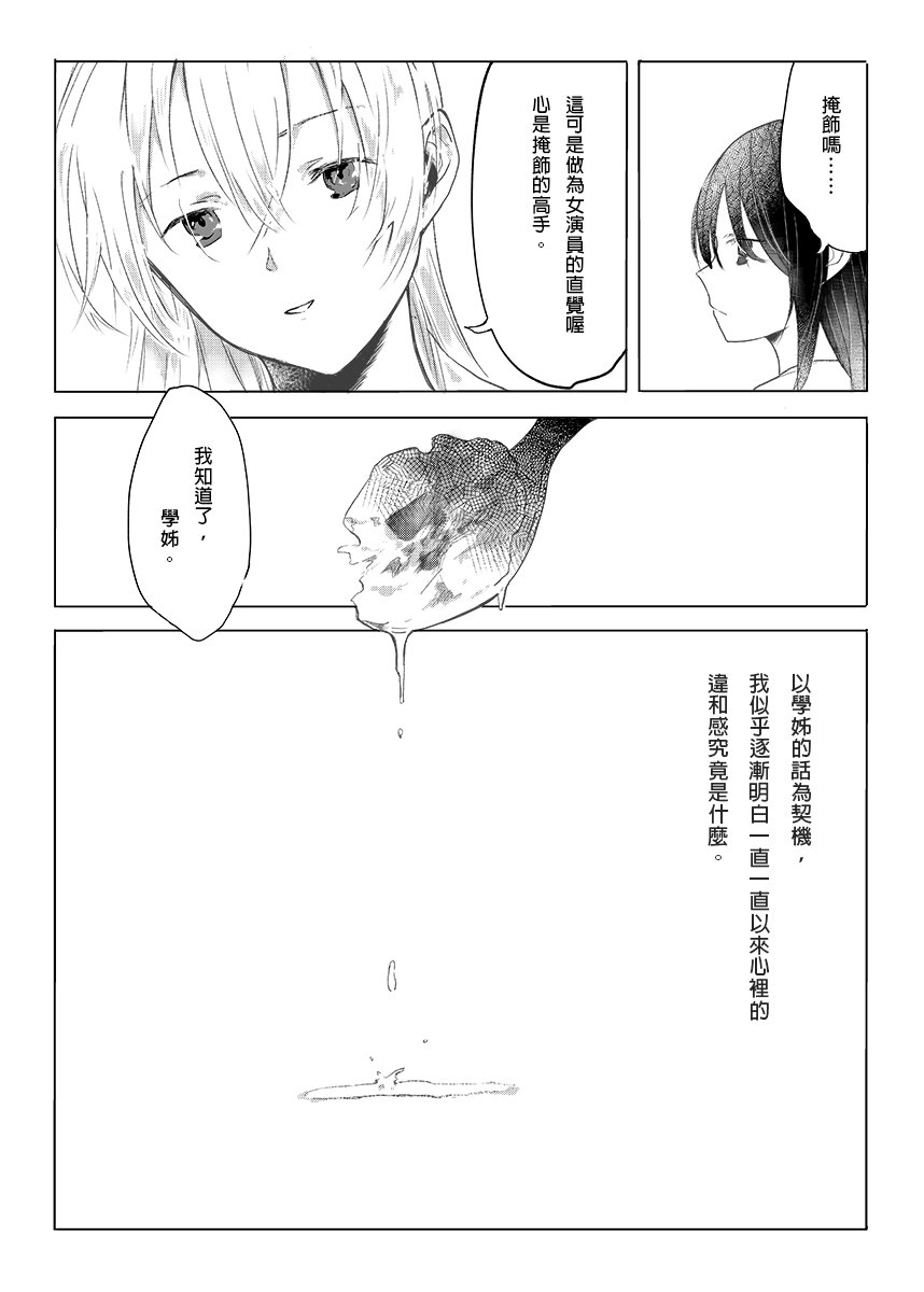 試閱(2/2) 