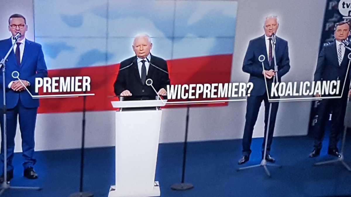 A lud, jak te zwierzęta u Orwella, co „w ogrodzie patrzyły to na świnię, to na człowieka, potem znów na świnię i na człowieka” nie może się połapać, kto jest kim...