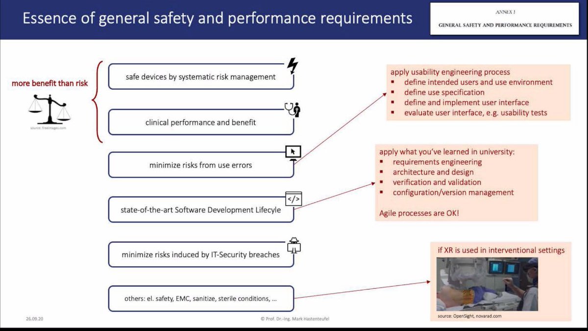 39/ Dr Mark Hastenteufel walks through more of the European Union's Medical Device Regulations, details of the general safety & performance requirements, and the specific risks induced by XR hardware (as listed by the manufacturer's health & safety warnings.