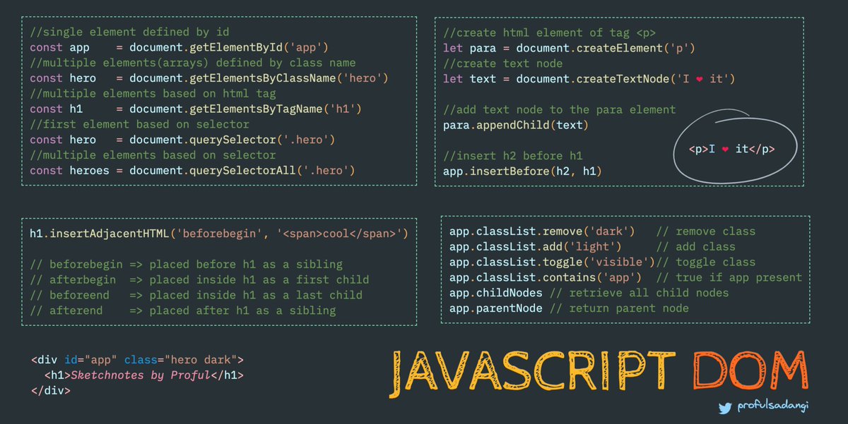 profulsadangi's tweet image. JavaScript DOM
