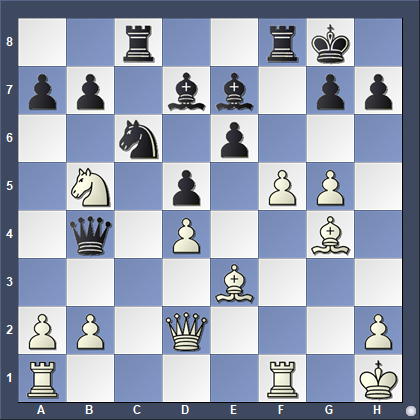 CazHansen's tweet photo. Chess Tactics for Improvers:
Sjugirov-Ramirez
BanterBlitz Qual (chess24) 2020
White to move - what is the best continuation? (more than the first move needed for a complete answer)
#chess #chesstactics #winningquickly https://t.co/DtaXtOZU7N