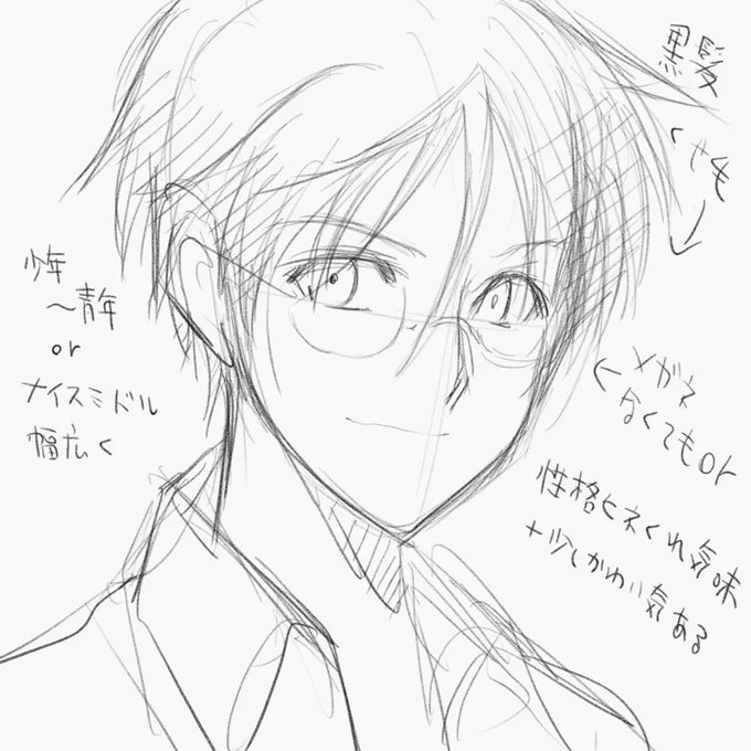 色んな人の漫画読んでて、性癖に刺さるのってこんな感じのキャラかも…とちょっと思ったのでメモ 