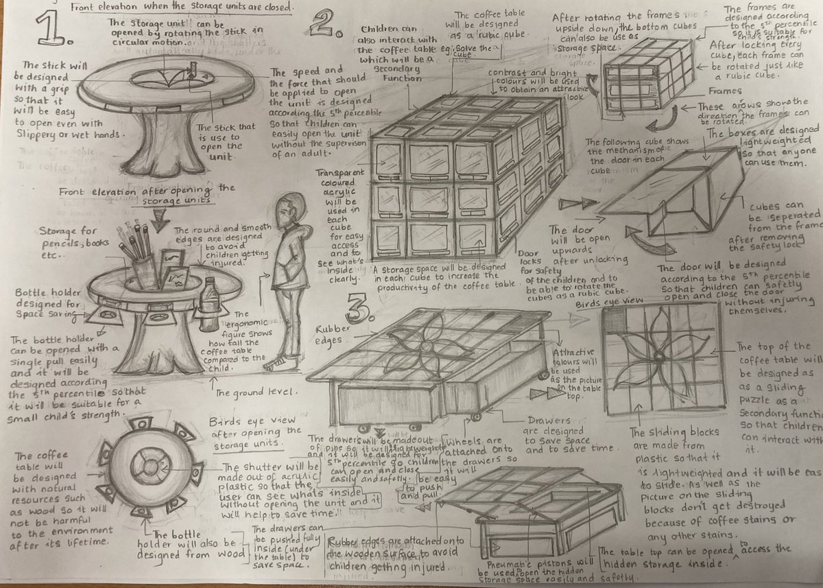 Very impressed with my Higher Design and Manufacture class. Especially Shayka who is joining us from <a href="/official_DHS/">Dalkeith High School</a> ! Here are her coffee table designs for children. We focussed on sketching annotating using the design factors in this task ✏️🧠!