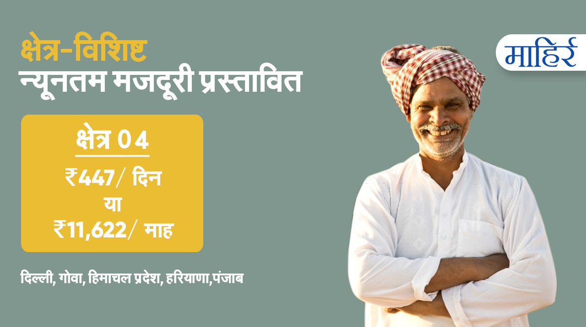 Mahirrofficial's tweet photo. क्षेत्र विशिष्ट मजदूरी प्रस्तावित - दिल्ली, गोवा, हिमाचल प्रदेश, हरियाणा और पंजाब।
#Labourlaw #Labourfacts #Mahirr #MahirrApp #IStandWithIndianFarmers #WeStandWithIndianLabourers https://t.co/W46CVdpT0w