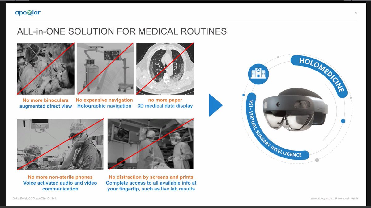 15/  @ApoQlar CEO Sirko Pelzl talked about their VSI Holomedicine Platform that can be used for training, patient education, pre-op planning, surgery, telemedicine, & documentation. They did the first heart surgery with  @hololens 2. He announced a hologram collaboration platform.