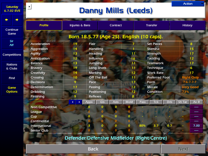 The QF win against Italy was the 10th international appearance for Danny Mills, making him the latest Inductee to the England 10 cap Hall of Fame.