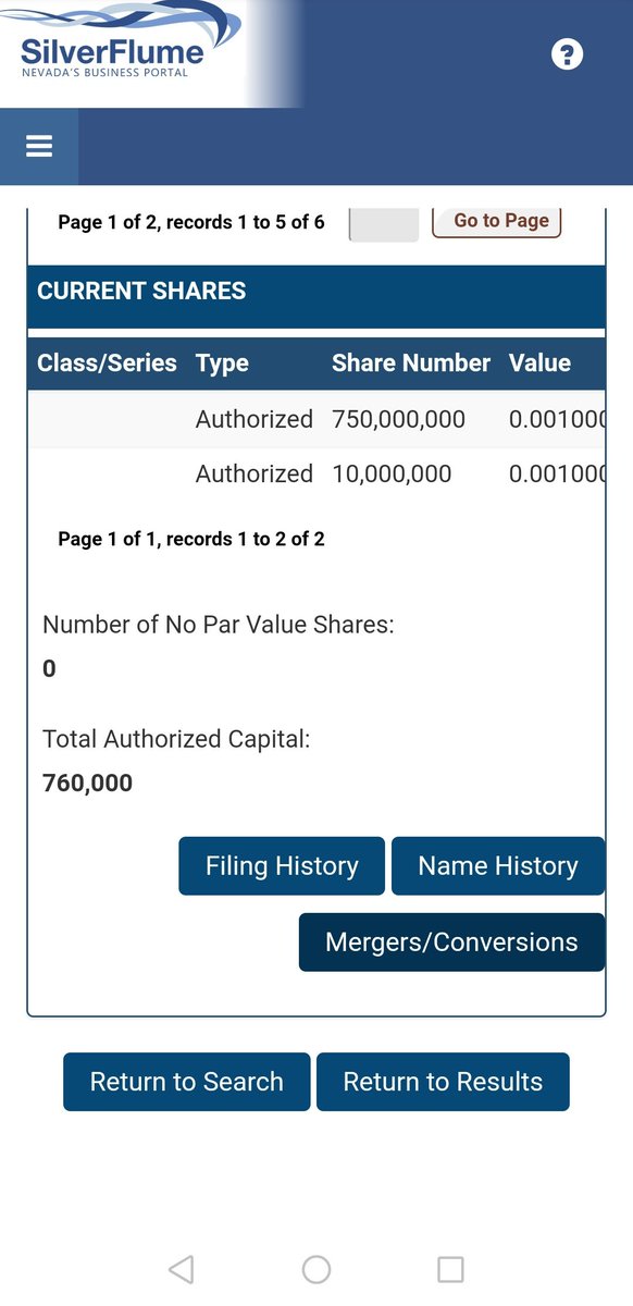 finalmetaverse's tweet photo. $UAPC as listed at 750 million abs os about 321 million with a market cap of about 3.8 million. Custo final discharge was last #Thursday and @TherealRVD the wrestling #superstar is listed as the director. Imo something big happening here #mrpayperview #vandam #ecw #WWERaw https://t.co/b9fj2UzSzI