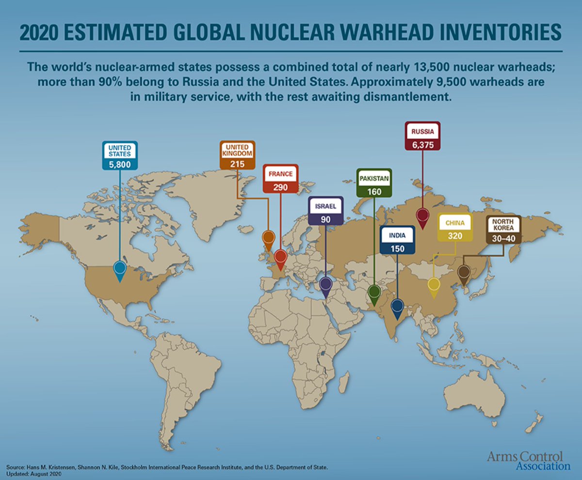 A plan for "Getting Back on Course" to a world without nuclear weapons on 2020 International Day for the Total Elimination of #NuclearWeapons "It won't be easy, but it can be done." armscontrol.org/act/2020-09/fo… #NPT #CTBT #nuclearban