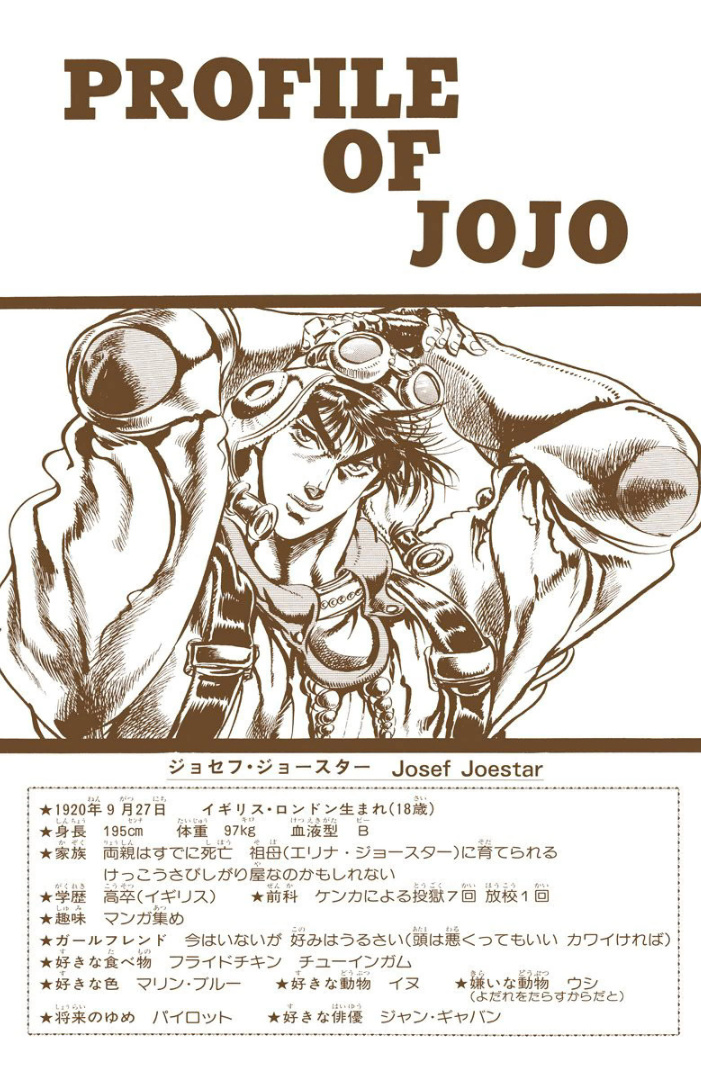 ダチコー Auf Twitter ジョジョ記念日 本日9月27日はッ ジョセフ ジョースター の誕生日ッ 彼は19年9月27日生まれッ 今年はジョセフ ジョースター生誕100周年ッ ソースは8巻のプロフィールッ Jojo ジョジョの奇妙な冒険 戦闘潮流 ジョセフ ジョー