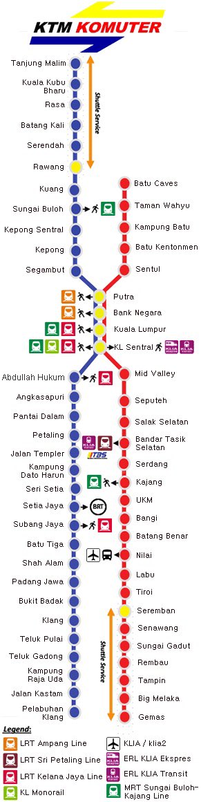 Ini route Lembah Klang: