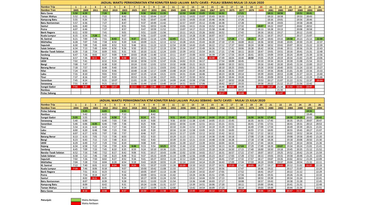 Ini merupakan timing di setiap stesen untuk komuter iaitu Lembah Klang dan Utara.Komuter ada timingnya sendiri kerana apa yang dikatakan tadi, KTM berkongsi dengan banyak train.Oleh itu sebelum nak naik Komuter, digalakkan tgk dulu timing. Kang ada yang marah2 kenapa lambat