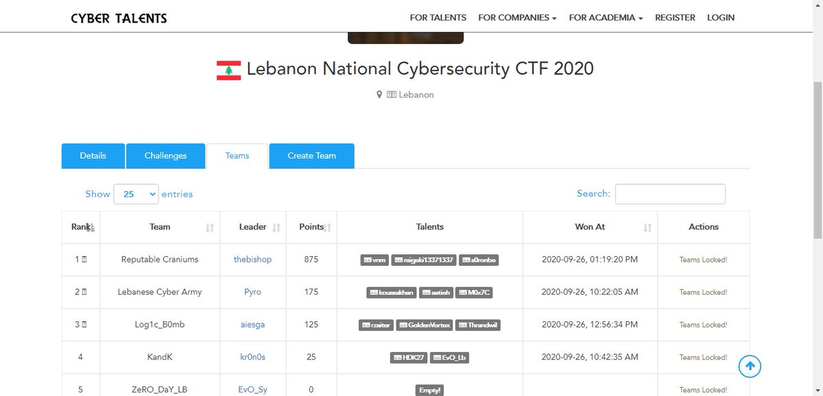Cyber_Talents's tweet photo. 🔴 Live Now
Less than two hours left! Keep going 💪🏻 Live Dashboards:
🇸🇦 https://t.co/0SJjb3LGhr
🇸🇩 https://t.co/kxmu8nAkA7
🇹🇿 https://t.co/DkYtCdiWmk
🇹🇳 https://t.co/MXUtIS0SS6
🇱🇧 https://t.co/ouwJthKOix
#CyberTalents #CTF #Cybersec #Infosec #Final_Round #Live_Now https://t.co/bciGjTDgLn