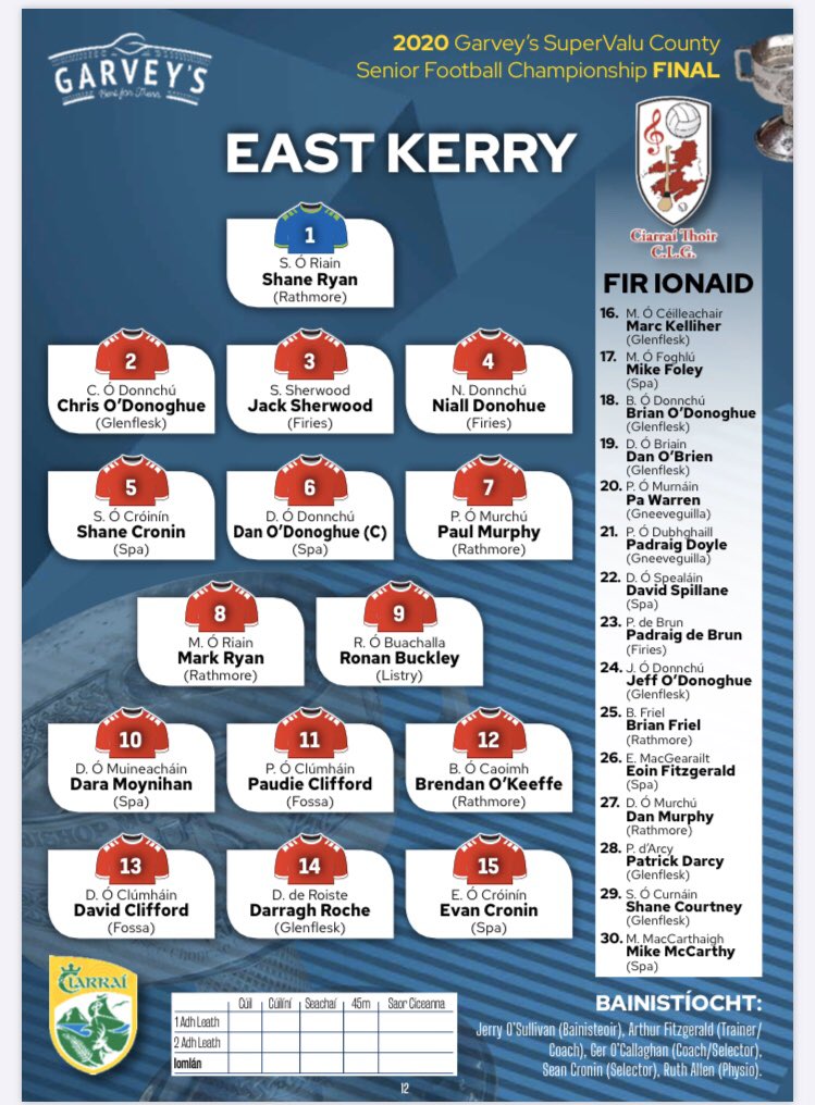Officialglenfleskgaa Glenfleskgaa Twitter