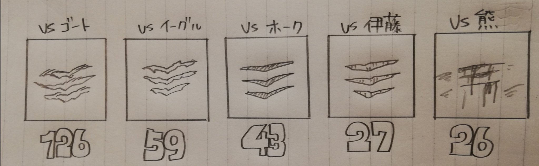 はじめの一歩を広める党 on X: 