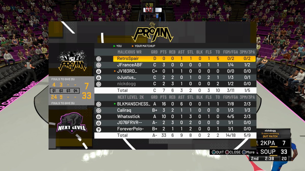 Next Level tweet media