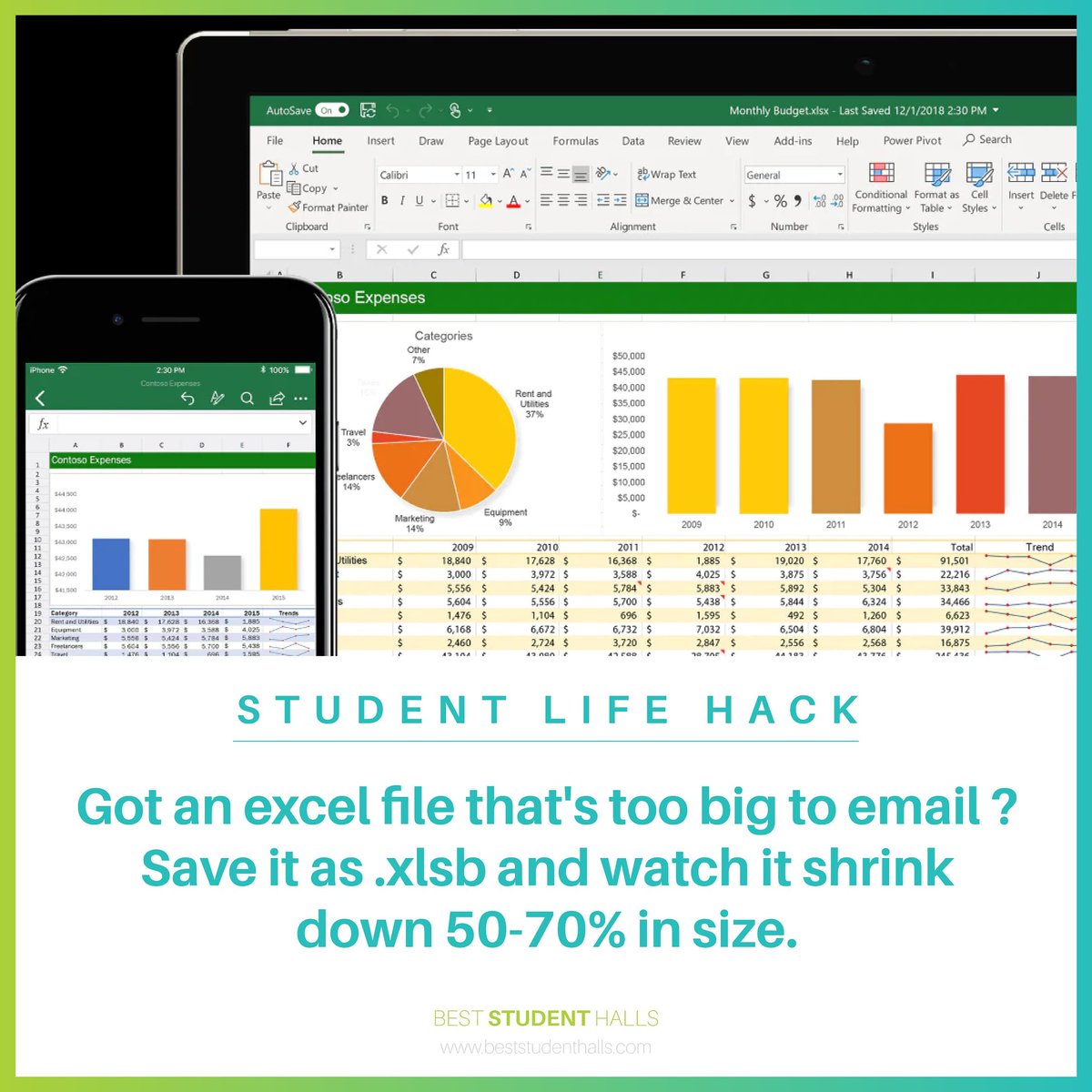 BestStudentHall's tweet image. ➡️Want to reduce large excel file size?
.
➡️Use .xlsb file extension instead of .xlsx 

#lifehack #studenthack #SaturdayVibes