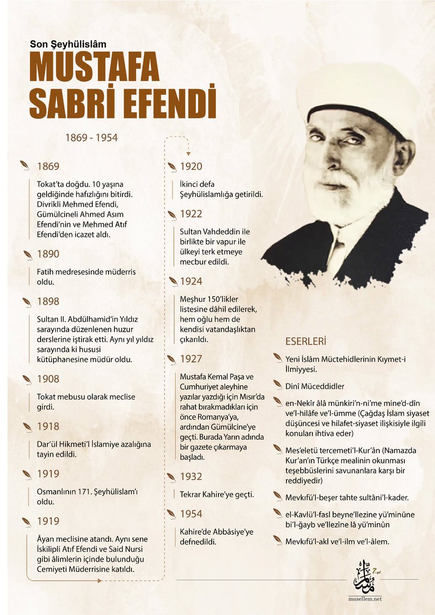 [InfoGrafik]

Şeyhulislâm Mustafa Sabri Efendi..
