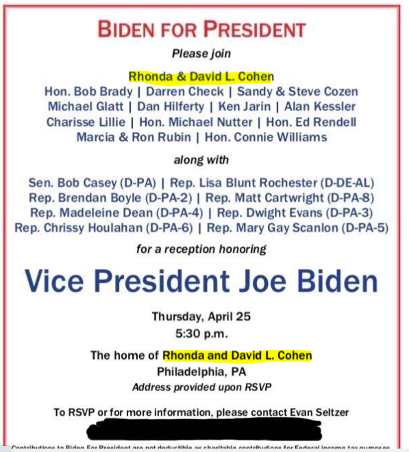 the institutional form has been normalized and shamelessly purchases our nominal representatives.Joe Biden is owned and operated by Comcast, Goldman Sachs, Aetna and other malefactors invested in the current Les Misérables status quo. We can't pretend otherwise.(8/