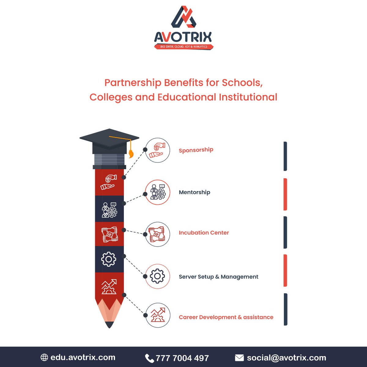 Avotrixtech's tweet photo. Swipe Next ๐๐ป
.
.
#onlinecoaching #onlineclass #splunk
#corporatetraining #traininganddevelopment
#trending #education #success
#accreditation #crashcource #technology
#courses #onlinecourses #avotrix
#cloud #bigdata #analysis #jobopportunity
#placement https://t.co/Hy8aLMtpTp