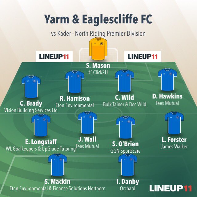 Today’s lineup in our 2-2 draw against <a href="/KaderMens/">Kader FC Mens First Team</a> in the <a href="/NRFLOfficial/">North Riding League</a> Premier Division. Thanks to FTF Ltd for sponsoring the game, Orchard Roofing and Building for sponsoring our home strip this season and all our player sponsors👏🏻 #UTYAE 🔵⚪️